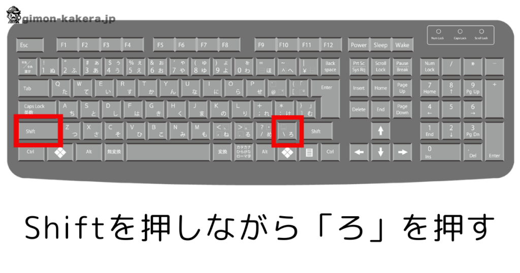 アンダーバーのキーボード